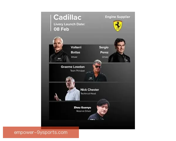 2026赛季F1车队阵容大洗牌引发围场震动与冠军争夺格局重塑 2026赛季F1车队阵容大洗牌引发围场震动与冠军争夺格局重塑