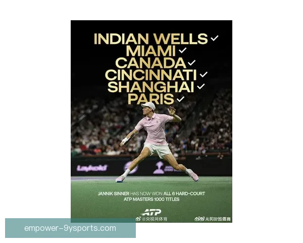 新一轮网球大师赛激战正酣 全球顶尖选手争夺冠军荣誉