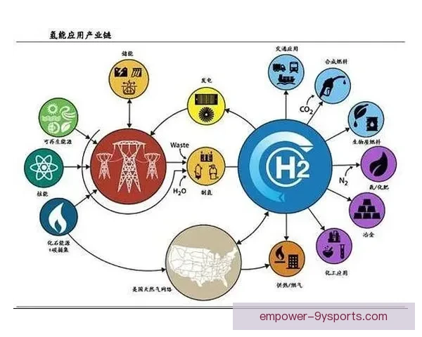 沃特福德俱乐部最新动态与未来发展战略全面解析