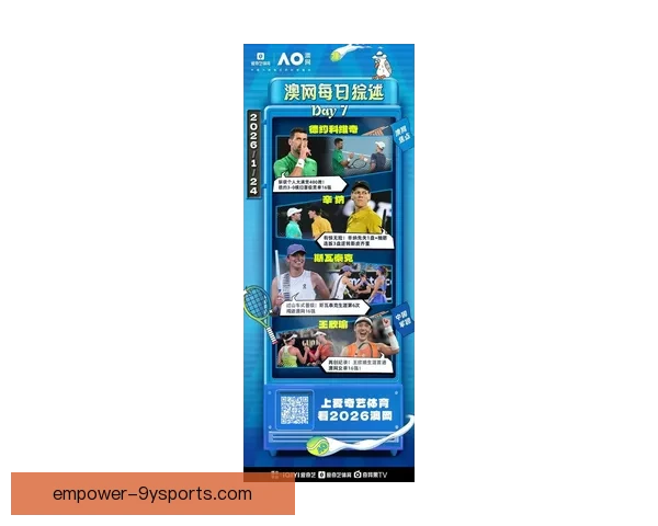 网球世界新星崛起 2026年赛季精彩纷呈期待满满