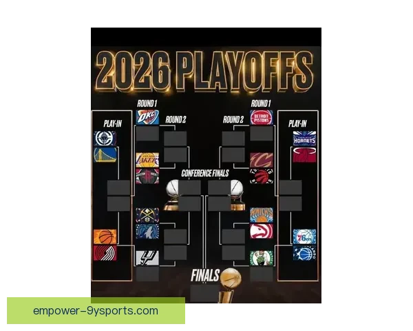 詹姆斯伤情更新湖人全力备战季后赛东部强队实力对比分析