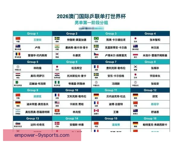 世界杯精彩回顾：中国队逆转强敌晋级淘汰赛焦点分析