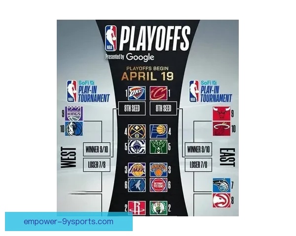 勇士新赛季全解析：核心阵容变化与夺冠潜力全面评估