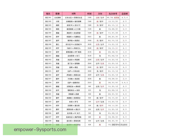 最新足球实时比分查询平台推荐及观看方式指南