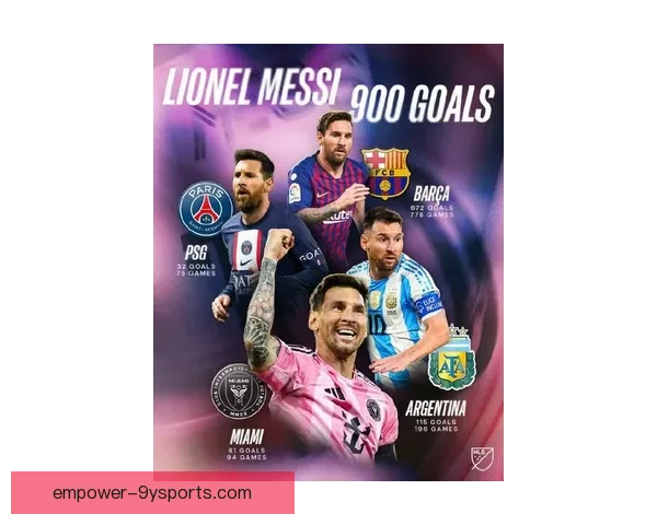 梅西荣耀之路：从球场天才到世界足球传奇的蜕变