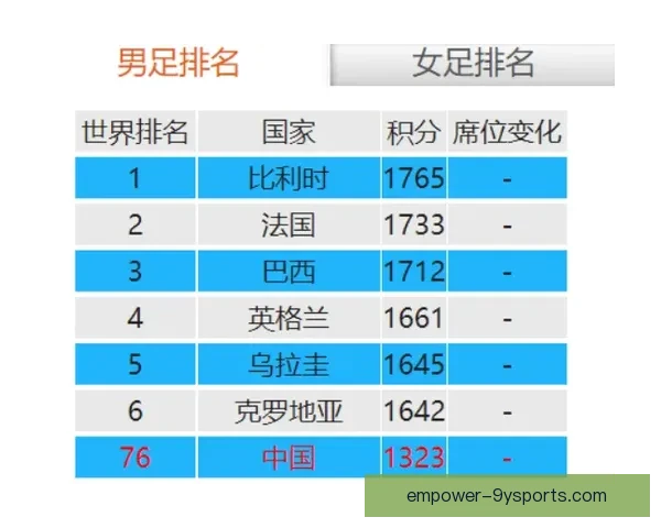 全球最权威足球比赛预测最准网站推荐与投注技巧解析专业全面指南