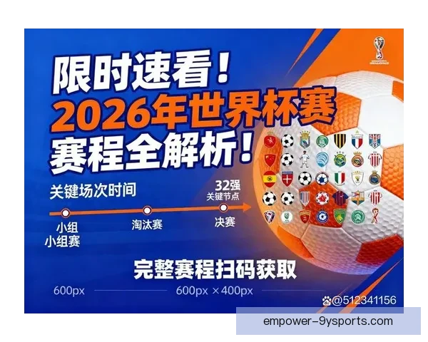 2026世界杯完整赛程图解及各场比赛时间地点一览