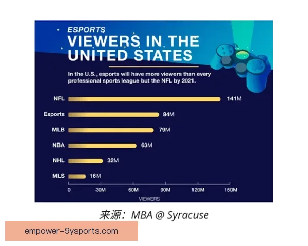 全面解读本赛季体育赛事数据趋势与关键胜负因素分析