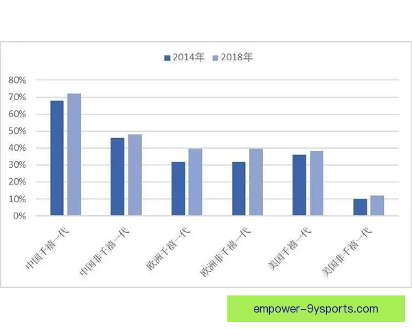 全球体育赛事深度解析与竞技数据趋势全方位研判